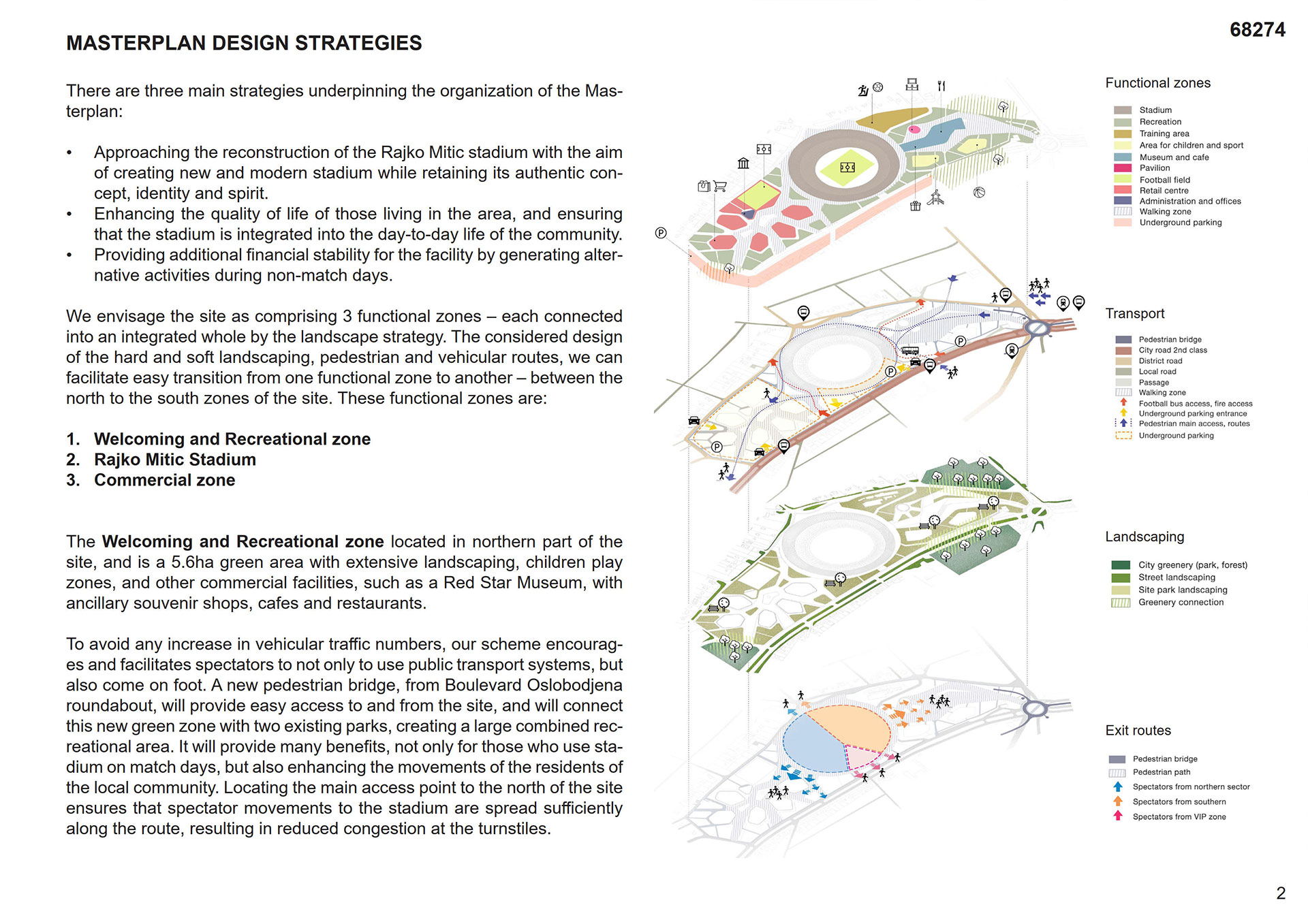 Masterplan Stadium Crvena Zvezda