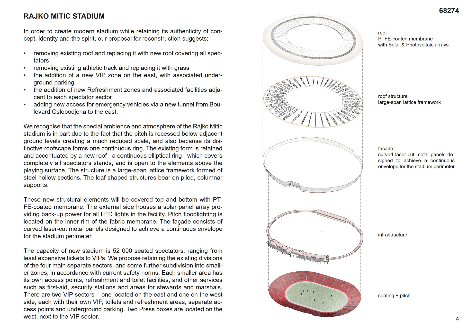 Masterplan Stadium Crvena Zvezda